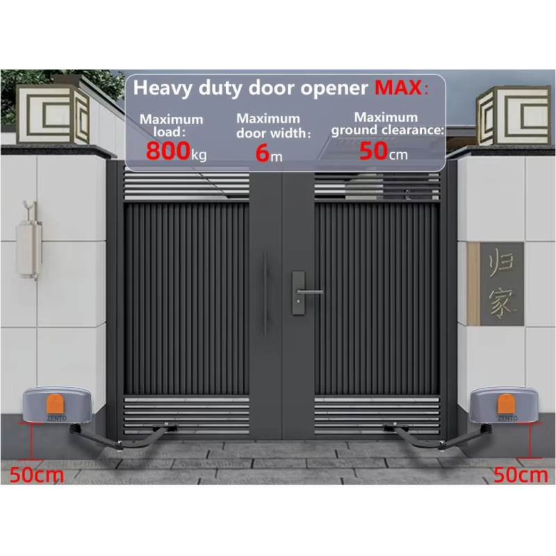 Door Operator Factory - Zento Heavy Duty Bulk Discount