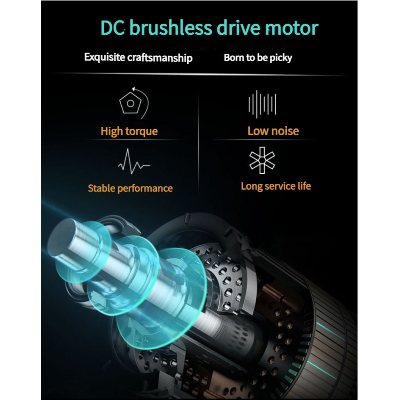 Revolving Turnstile Manufacturer - Waist High Biometric Access