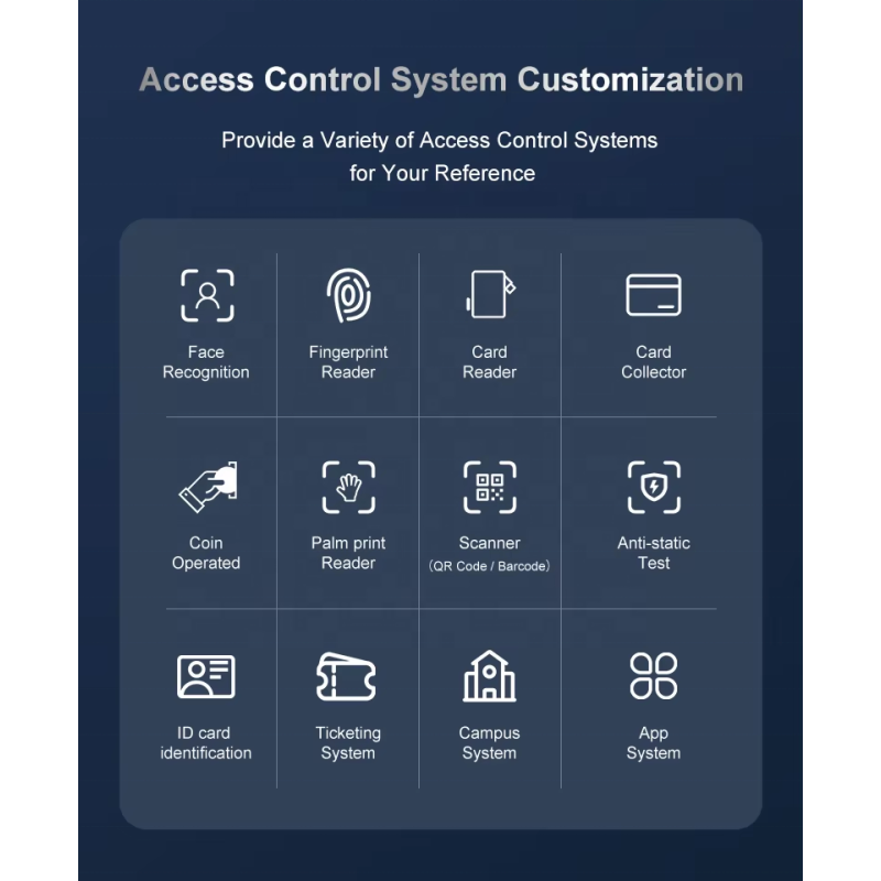 Fast Passage Turnstile Factory - High Speed Railway Station