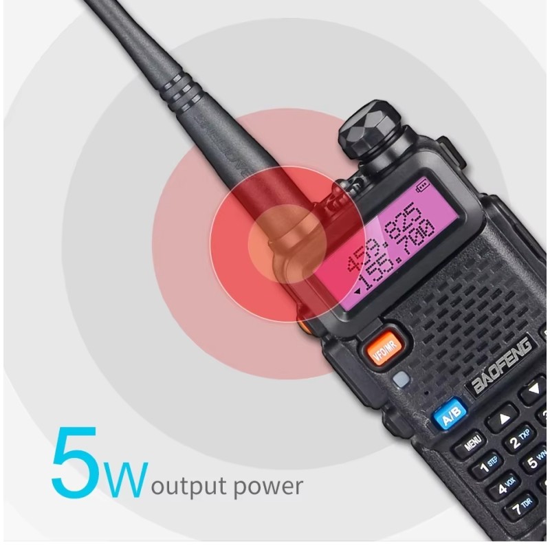 Two Way Radio Manufacturer - UV-5R Dual-Band VHF UHF