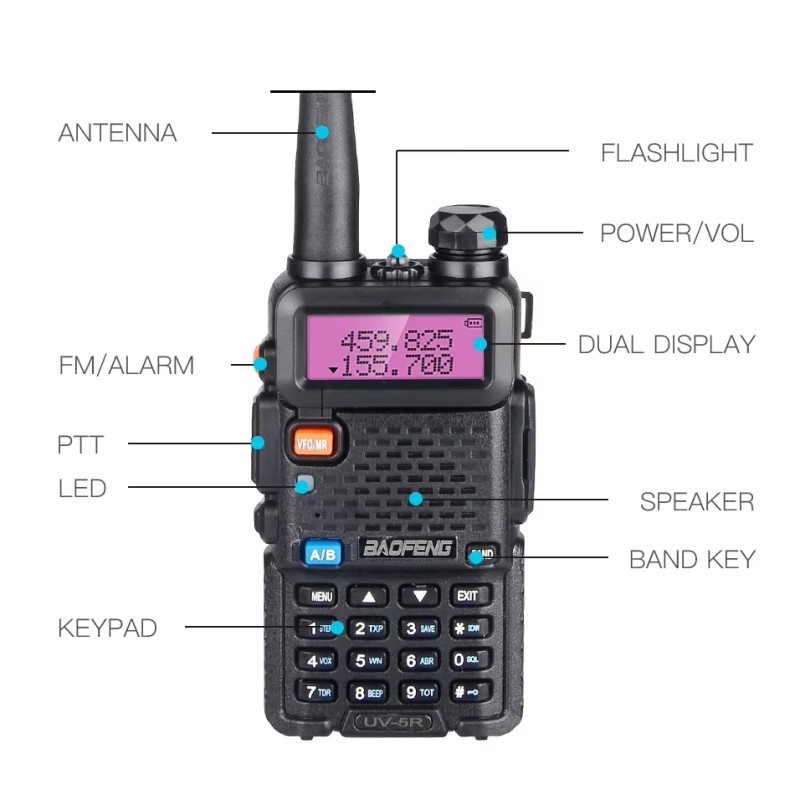Two Way Radio Manufacturer - UV-5R Dual-Band VHF UHF