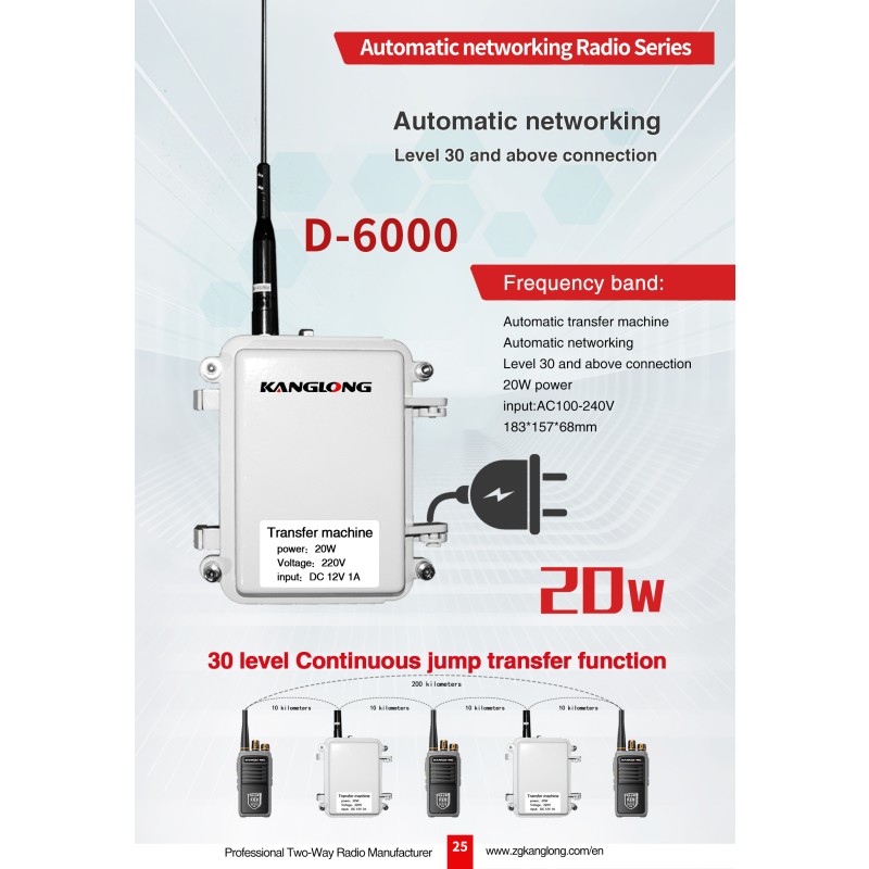 Radio Repeater Manufacturer - Wall Mount Long Distance