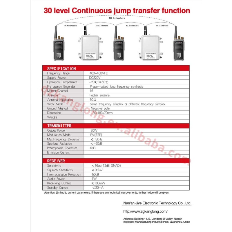 Signal Booster Manufacturer - Kanglong D-6000 20KM Range