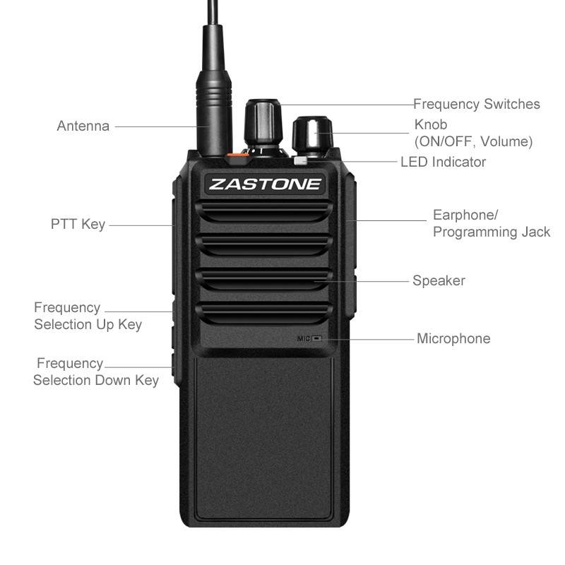 High Power Radio Supplier - 20Km Zastone L2000 20W