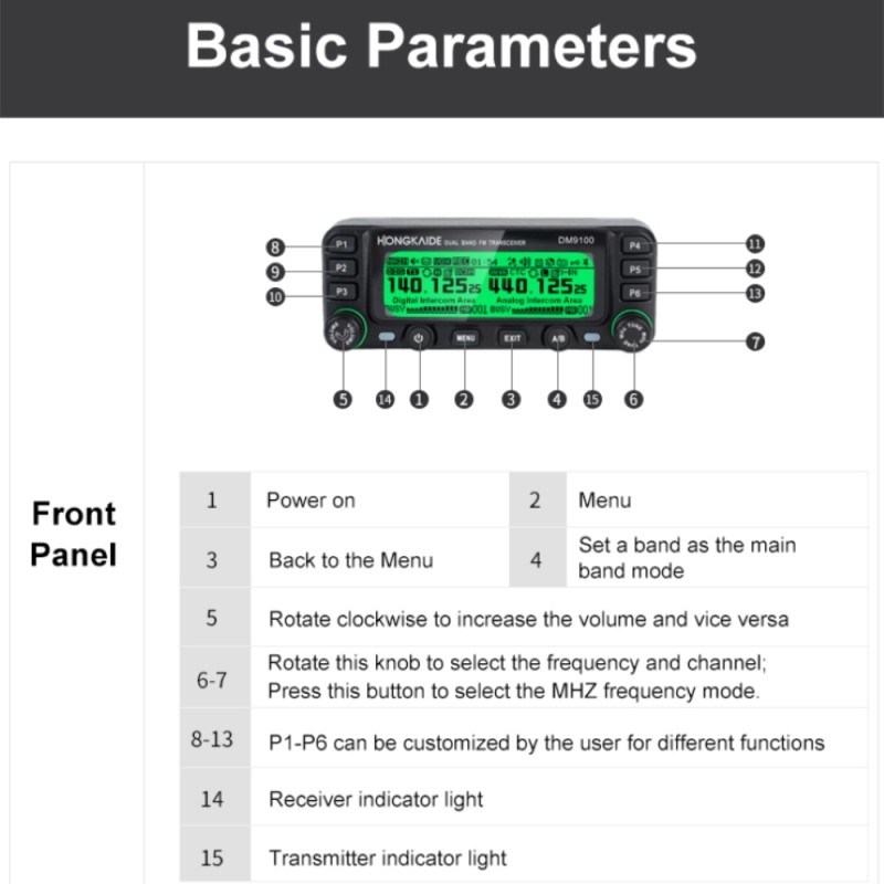 Digital Mobile Radio Manufacturer - ZASTONE DM9100 DMR GPS