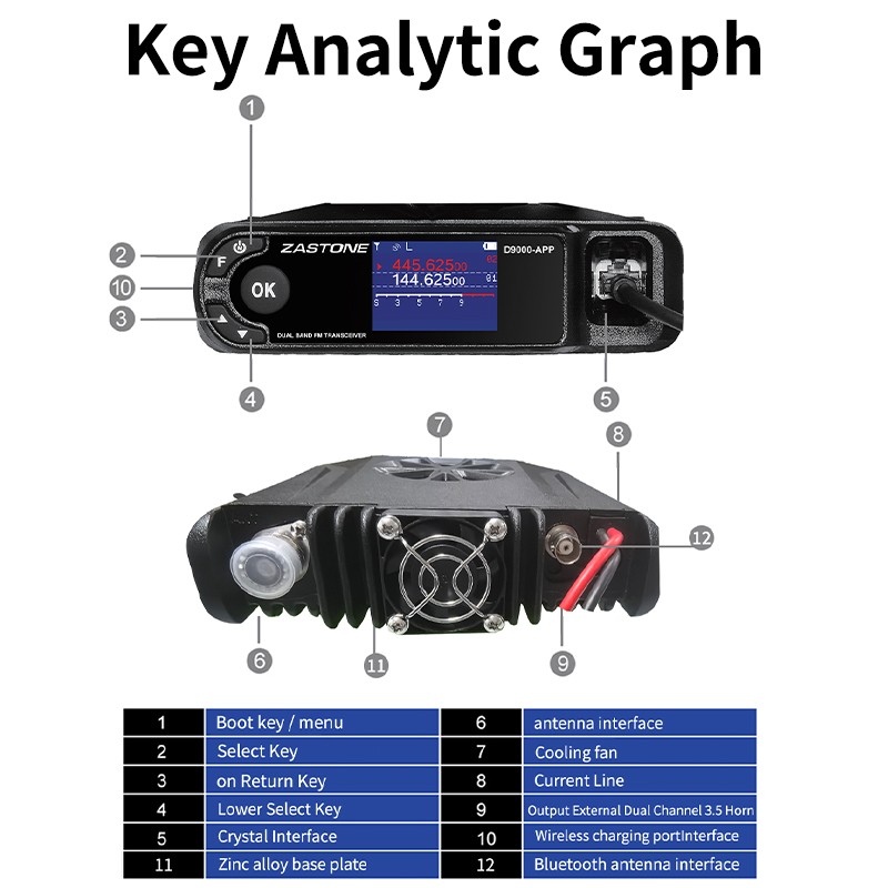 Car Radio Supplier - ZASTONE 50W UV Dual Band Mobile