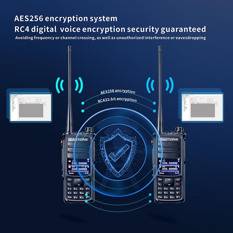 DMR Radio Manufacturer - 2022 Digital Dual Time Slot