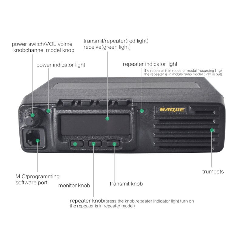 Radio Repeater Factory - BAOJIE BJ-851 UHF Duplexer