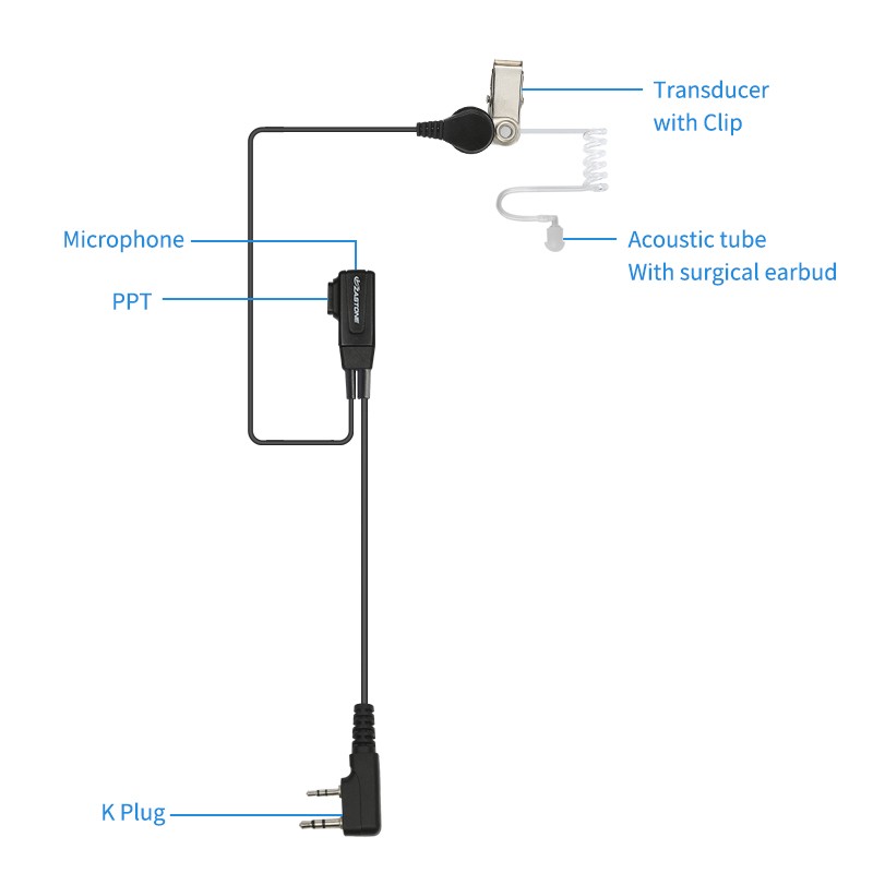 PTT Headset Supplier - Acoustic Tube K Type Radio