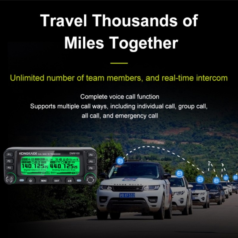 Digital Mobile Radio Factory - DM9100 DMR APRS GPS