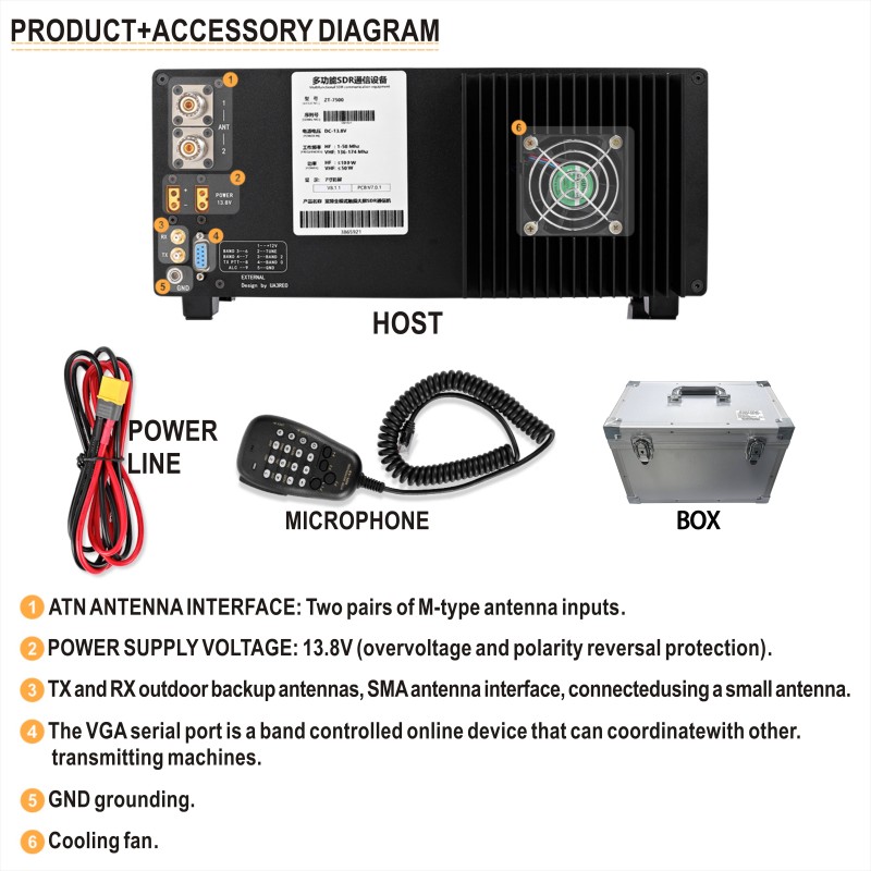 SDR Transceiver Supplier - ZASTONE ZT7500 HF VHF UHF
