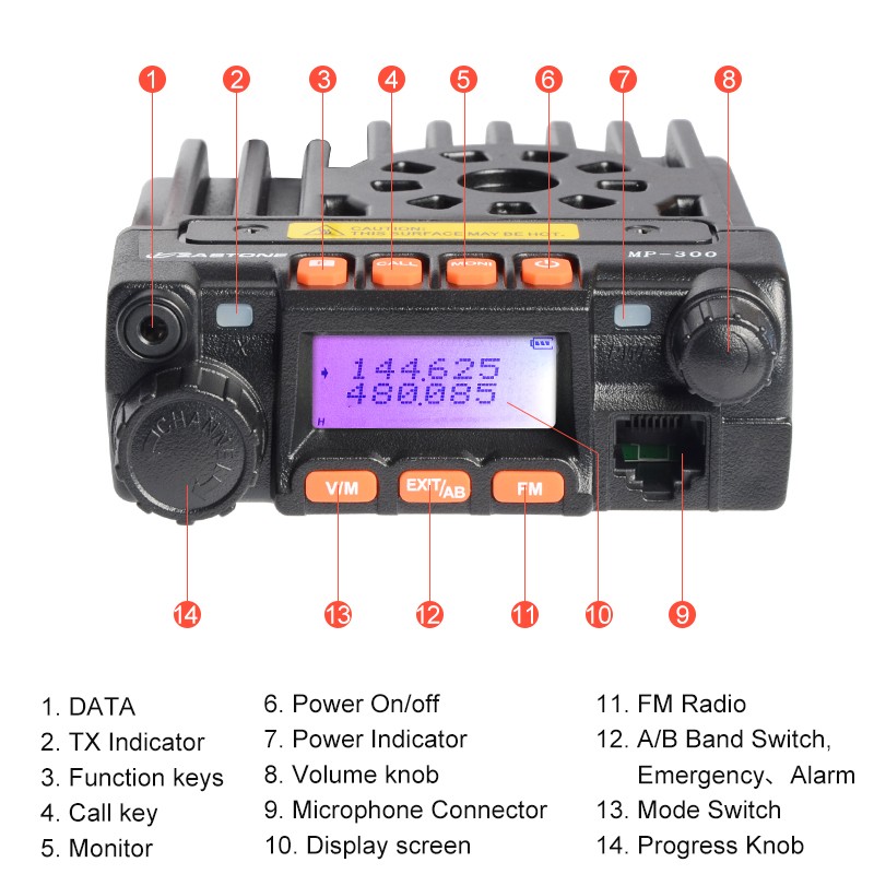 Mini Mobile Radio Manufacturer - ZASTONE Mp300 25W Dual Band