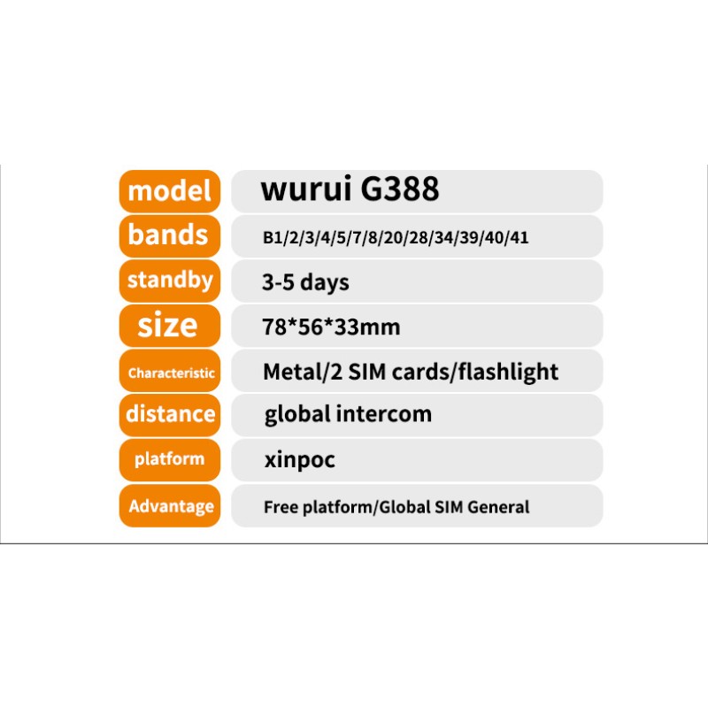 Satellite Radio Manufacturer - 4G Global Long-distance