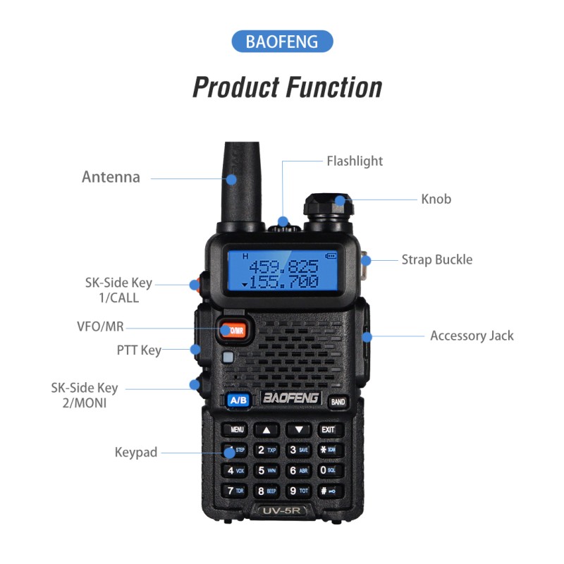 Transceiver Manufacturer - Baofeng UV5R 5W Dual Band