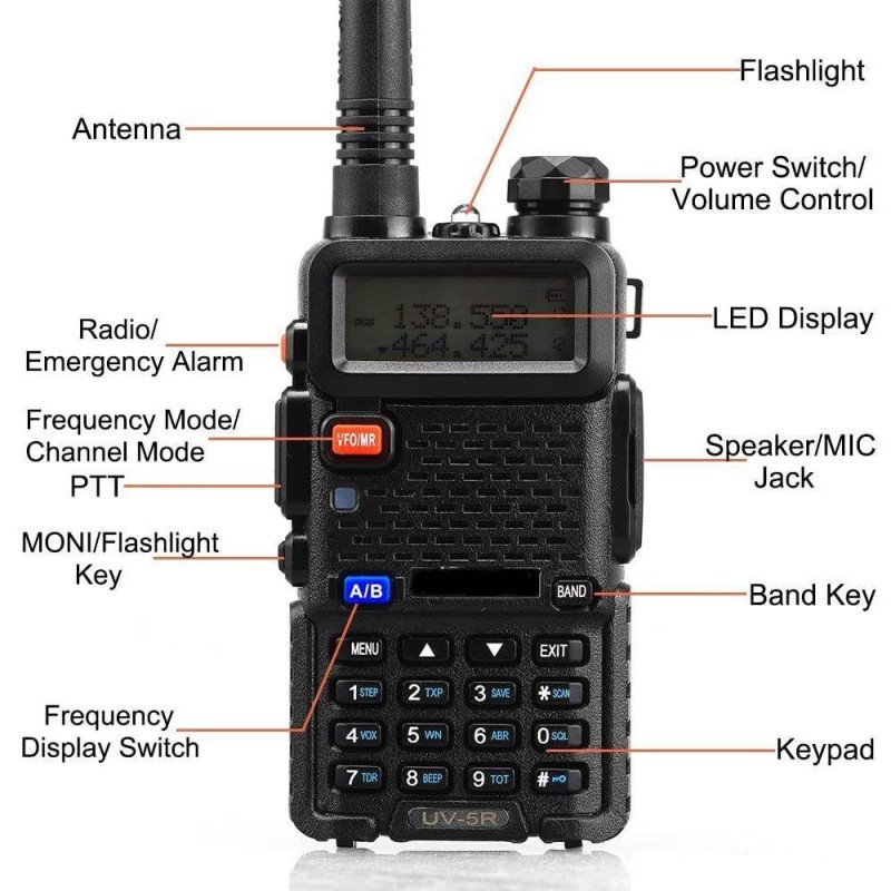 Ham Radio Manufacturer - UHF VHF 8W UV-5R Dual Band