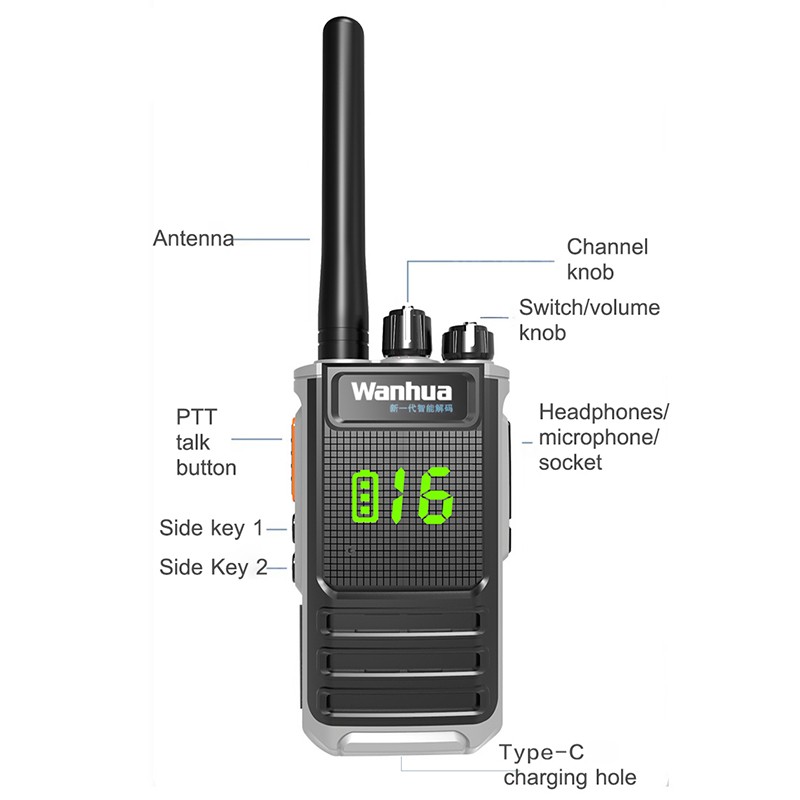 Walkie Talkie Manufacturer - Wanhua T66 8800mAh 5W
