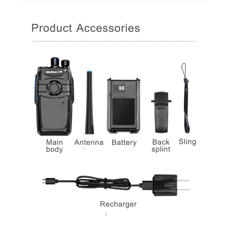 Headset Manufacturer - Professional Dual Band PTT