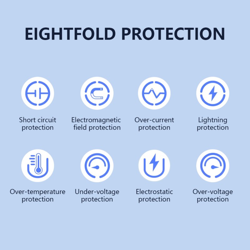 Data Cable Factory - 1.5m TPE Fast Charge Custom