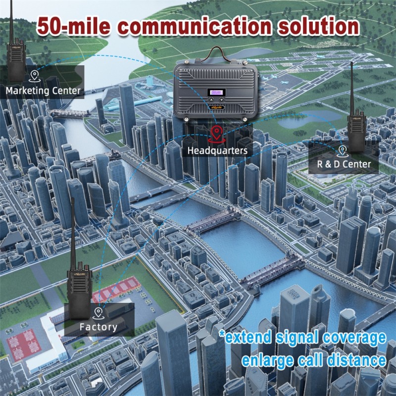 Mini Base Station Manufacturer - 10W VHF UHF 20km