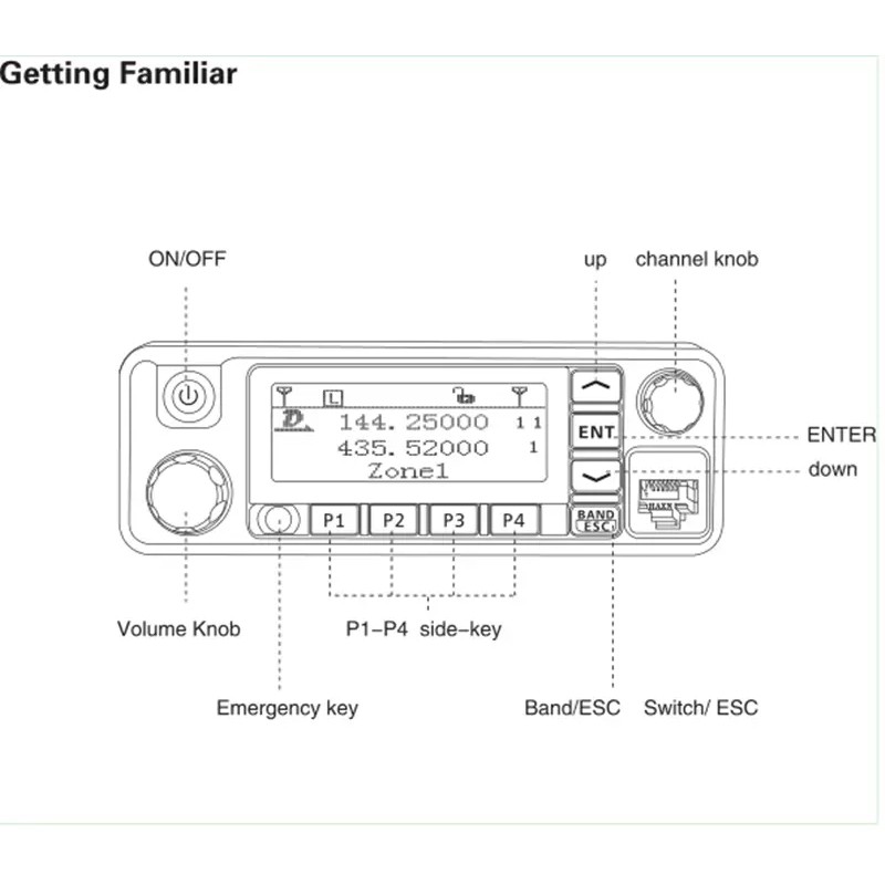 Mobile Radio Manufacturer - DMR Digital 50W VHF UHF