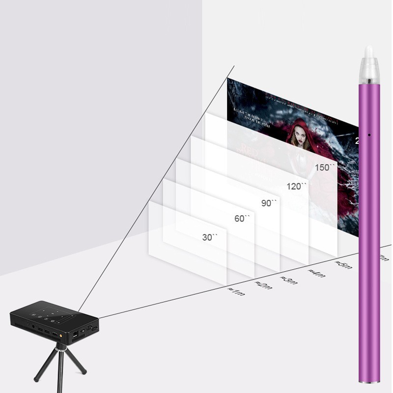 DLP Projector Manufacturer - Home 3D Wireless Screen