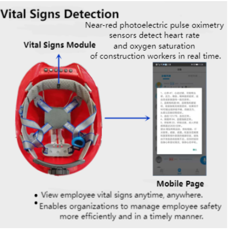 4G Radio Manufacturer - T82 AI Noise Cancelling 4000mAh