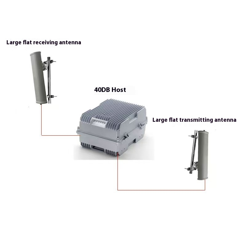 Signal Amplifier Manufacturer - 4G 2W 5W 10W Mobile