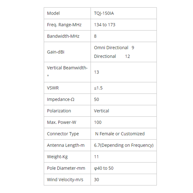 TV Antenna Manufacturer - TQJ-150IA 150MHz 4 Dipole