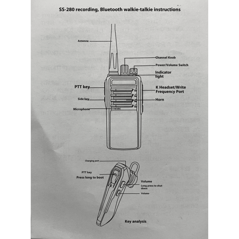 DMR Radio Manufacturer - Wholesale YUYAN SS-280 UHF