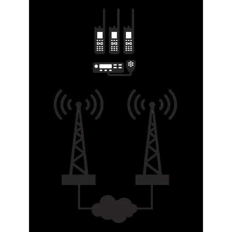 Radio Repeater Manufacturer - Factory Direct Supply