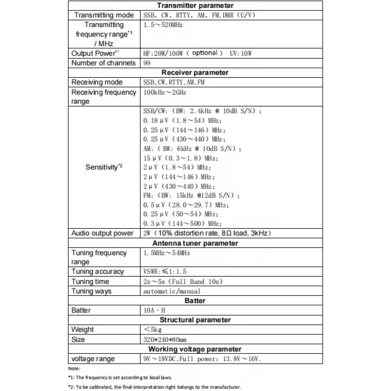 Car Radio Manufacturer - Yuyan TBR-119 4G Bluetooth