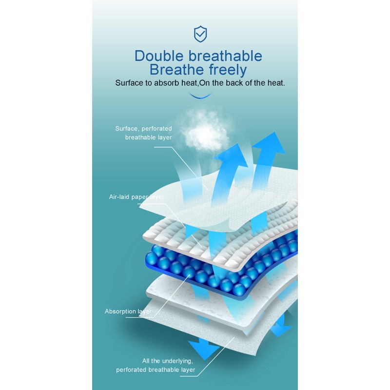 Sanitary Pads Supplier - Wholesale Ultra Thin Organic Cotton