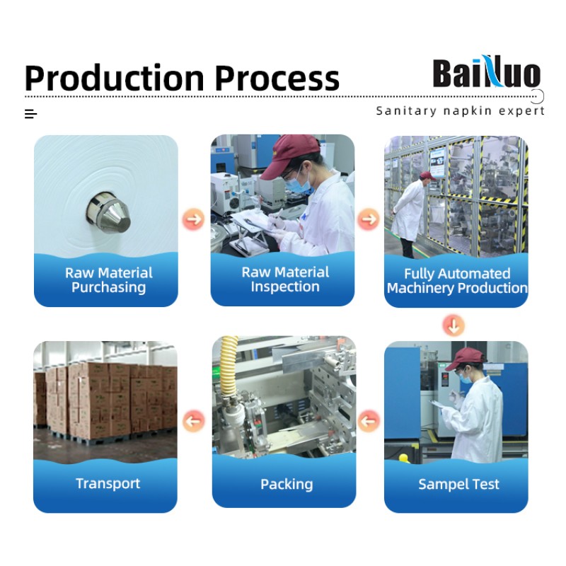 Panty Liners Manufacturer - Natural Herbal Reduce Odor