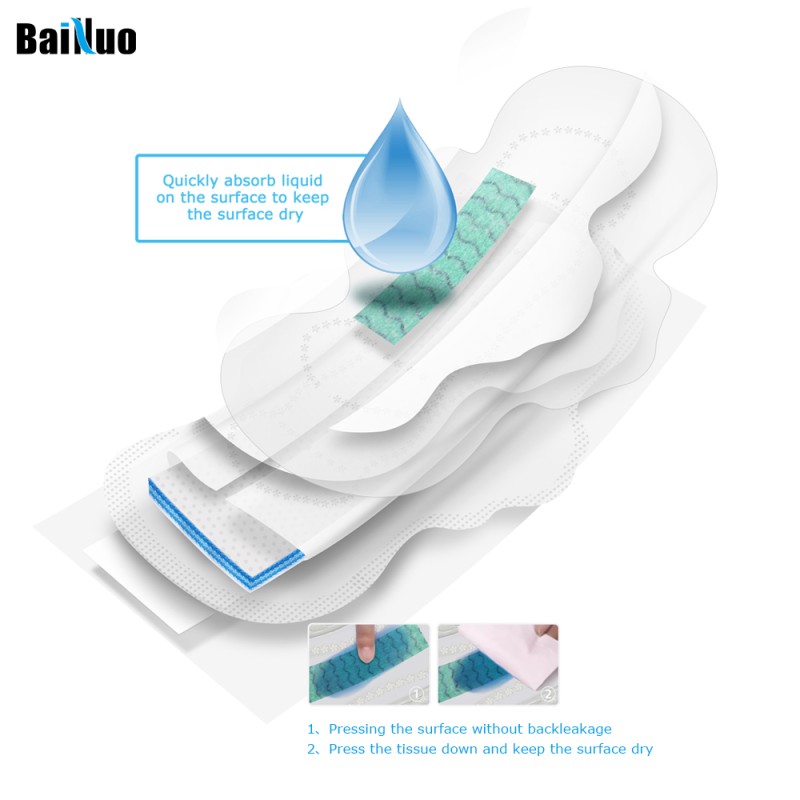 Sanitary Pads Supplier - Leakproof Winged Negative Ion