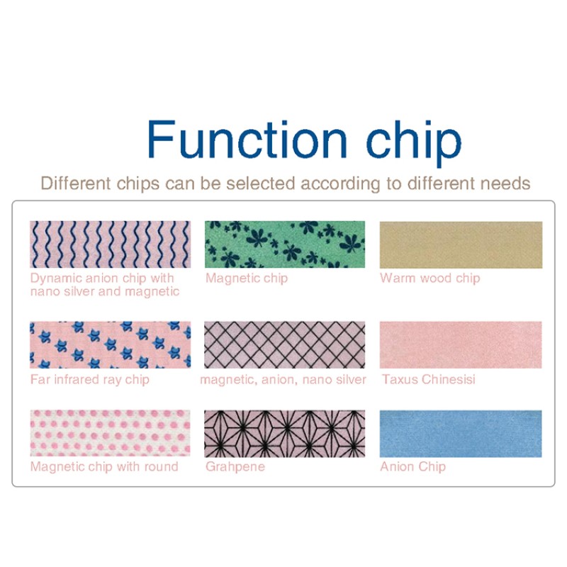 Sanitary Napkins Manufacturer - OEM Ultra Thin Anion Winged