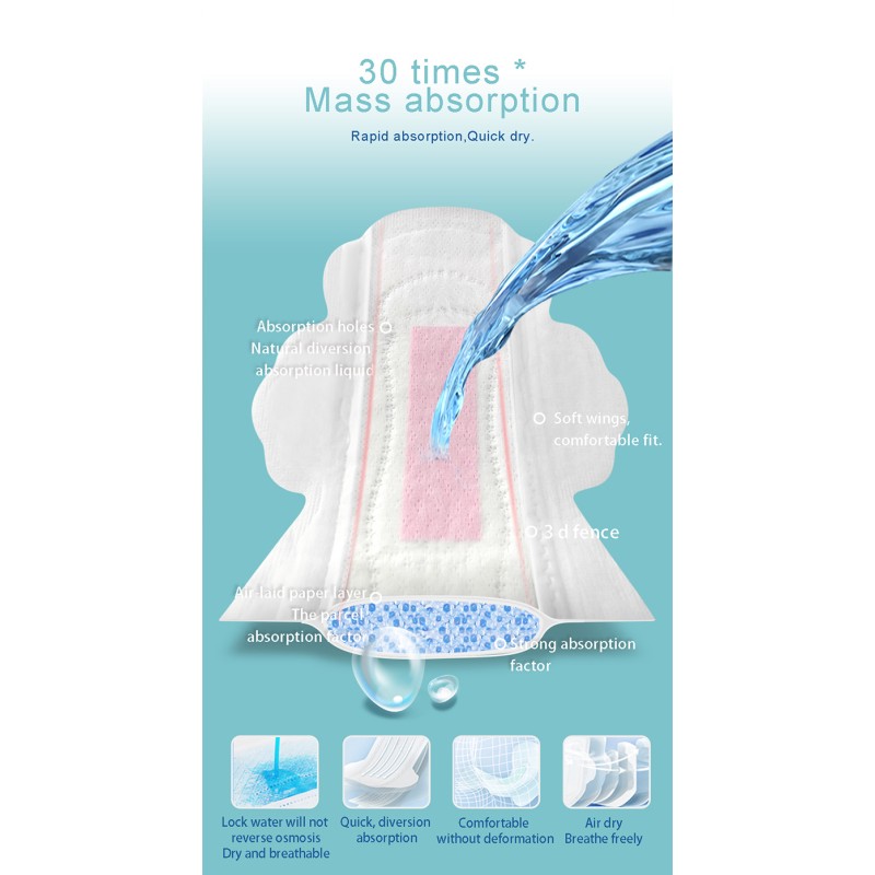 Sanitary Towels Factory - Ultra Thin Perforated Non-Woven