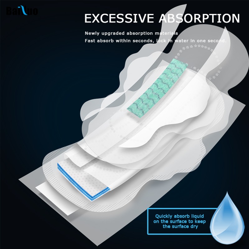 Sanitary Napkins Manufacturer - OEM Ultra Thin Negative Ion