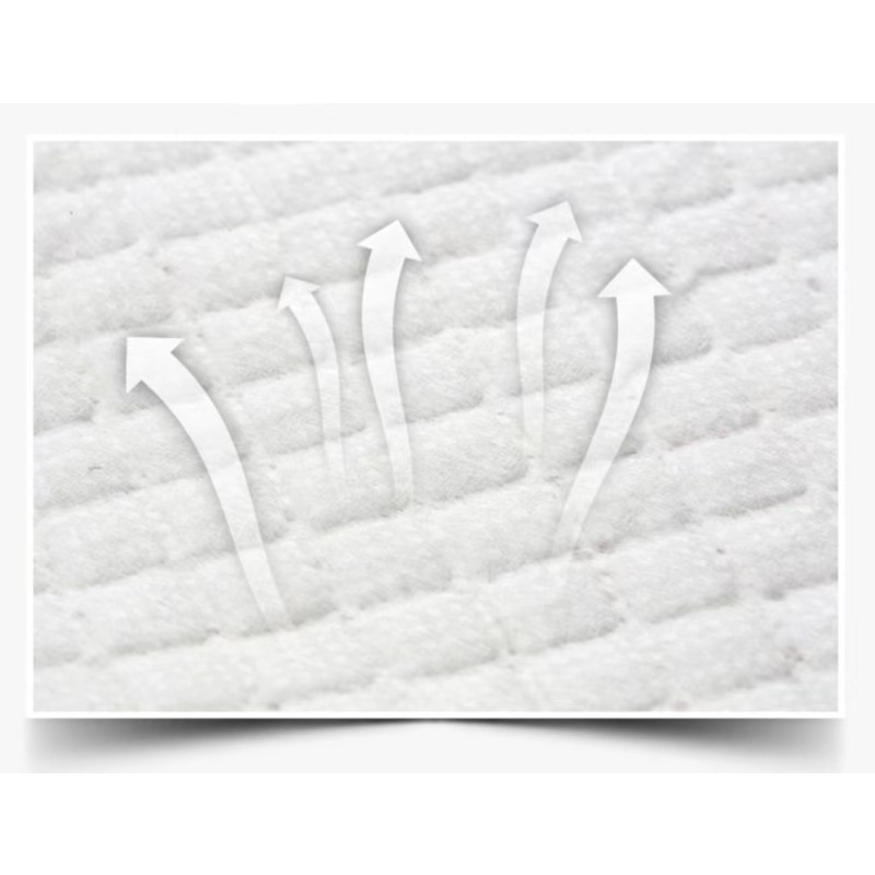 Underpad Supplier - Biodegradable Medical Surgical