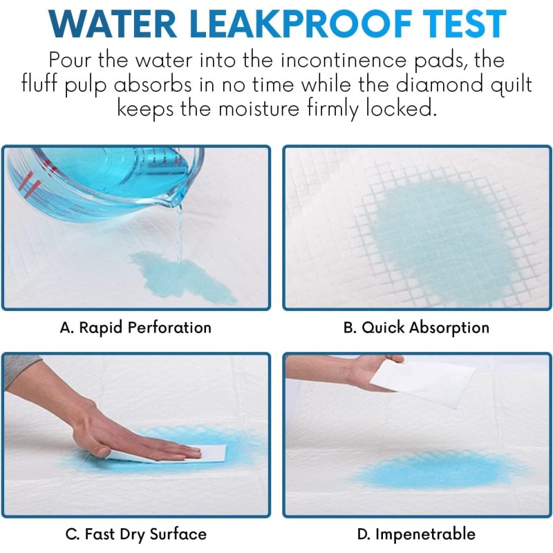 Underpads Factory - Absorbent Incontinence Bed