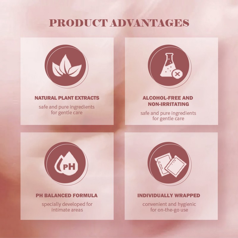 Feminine Wipes Manufacturer - pH Balanced Flushable