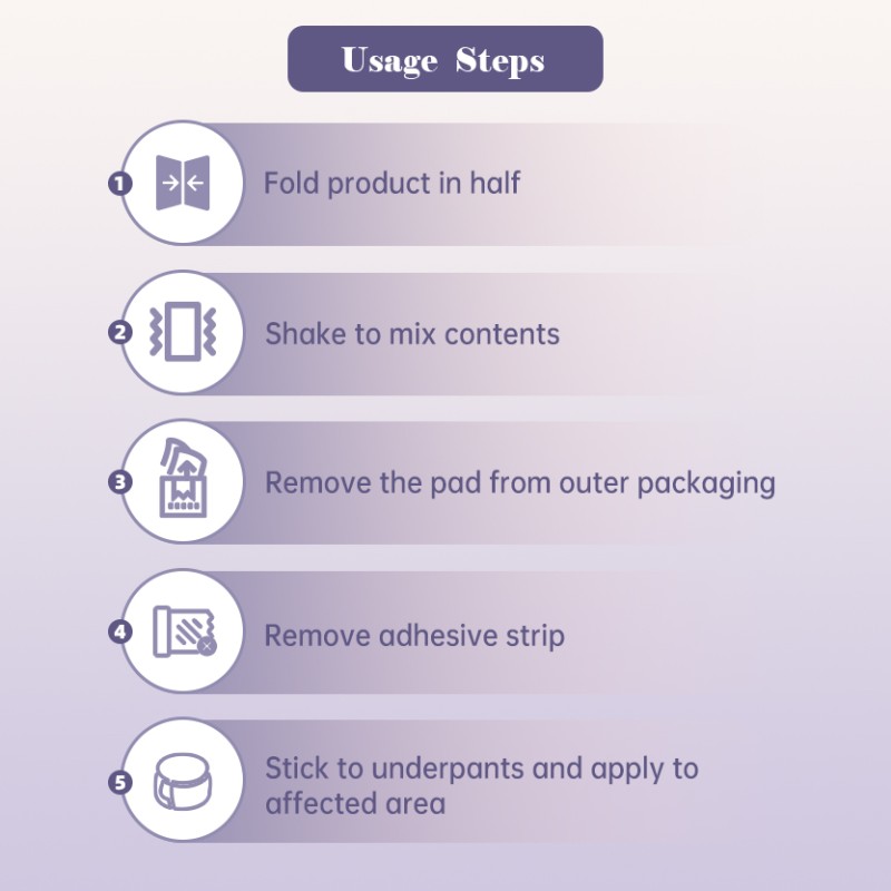 Postpartum Pads Supplier - Perineal Cold Pad Swelling