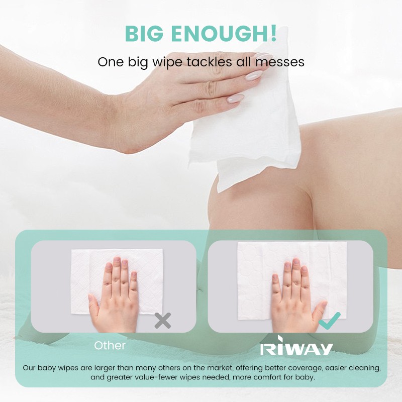 Baby Wipes Factory - Eco Friendly Ultra Soft Sensitive
