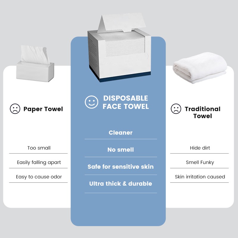 Face Towels Factory - Super Soft Biodegradable
