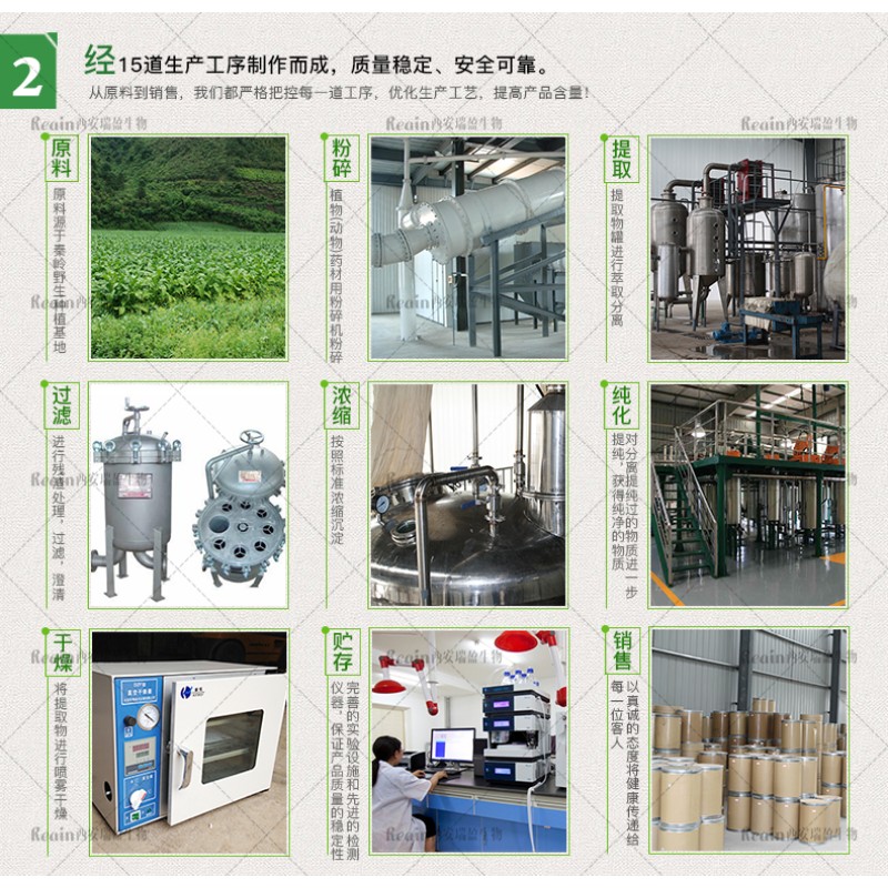 Factory Bulk Supply Acerola Cherry Powder with Vitamin C 17% 25% VC Acerola Cherry Extract Powder