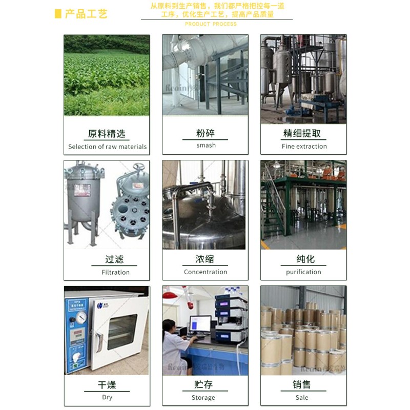 Fresh Dry Durian Fruit Powder Pure Durian Powder