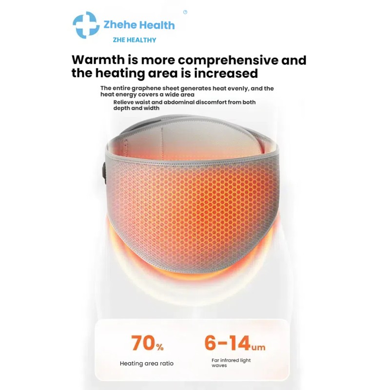 Shoulder Massager Manufacturer - Heating Pad Neck Circulation