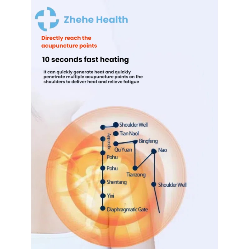 Cervical Massager Supplier - Graphene Heated Compress Therapy