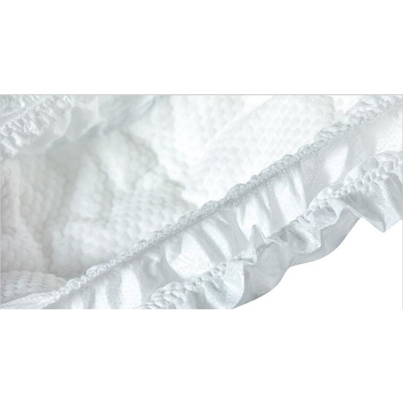 PE Laminated Film Manufacturer - Water-repellency