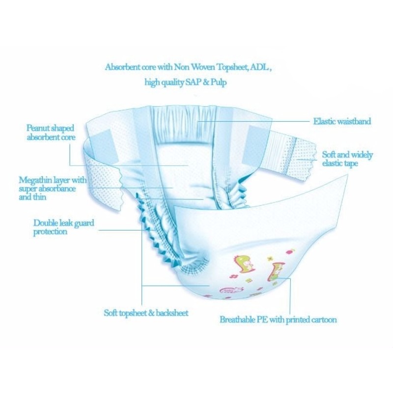 PE Laminated Film Manufacturer - Water-repellency