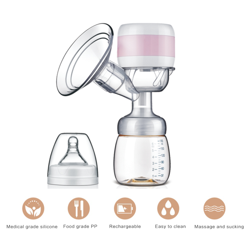 Adjustable Pump Supplier - High Quality Silicone Painless